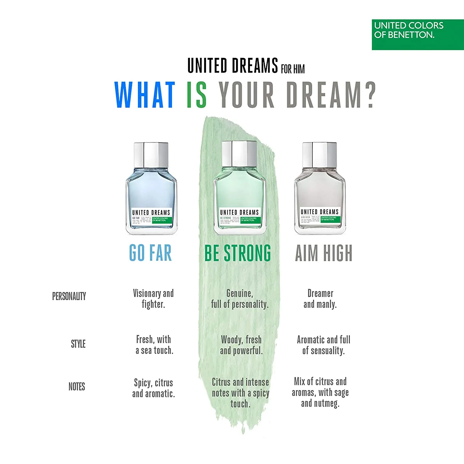 Benetton United Dreams Be Strong EDT 3.4 oz 100 ml Men