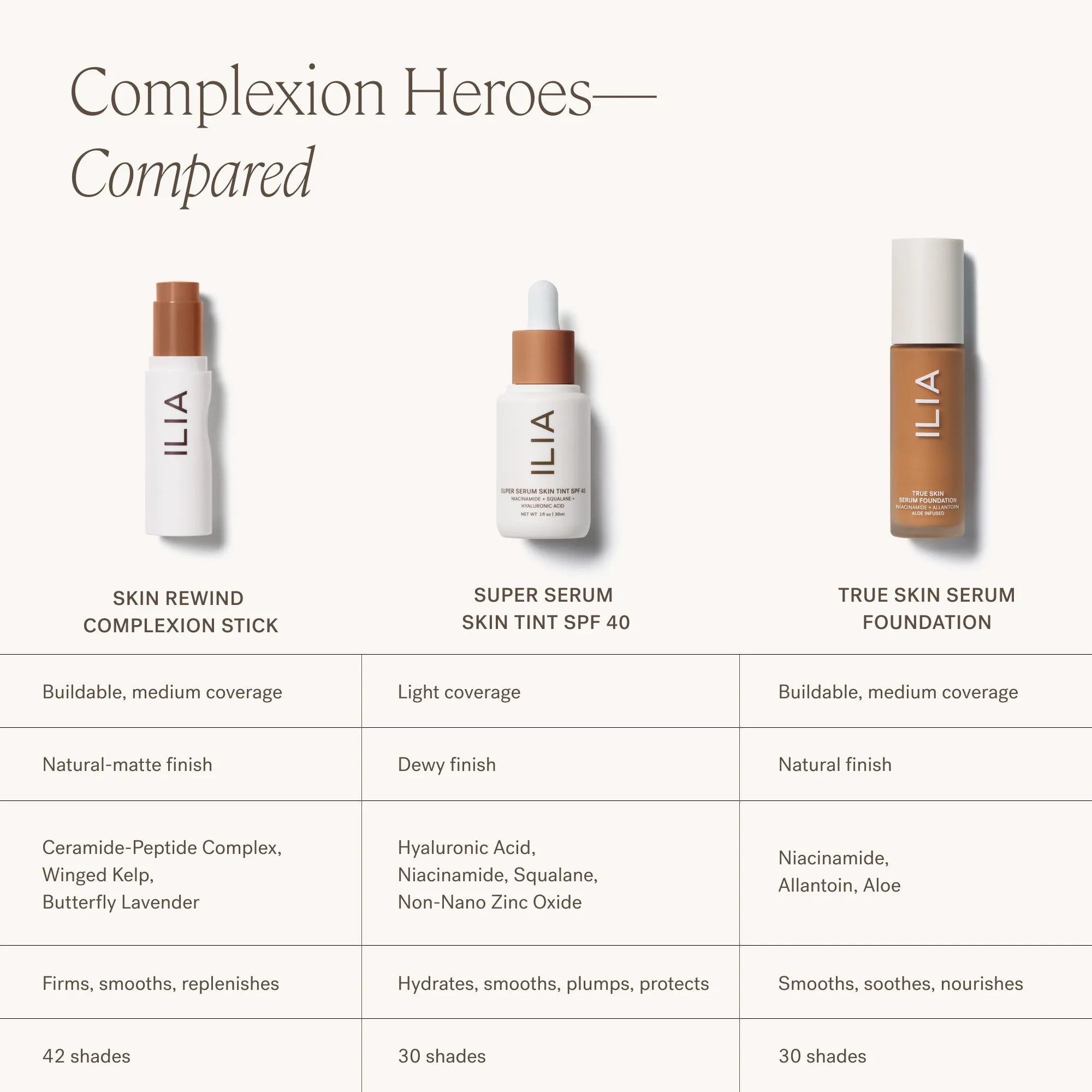 Skin Rewind Complexion Stick