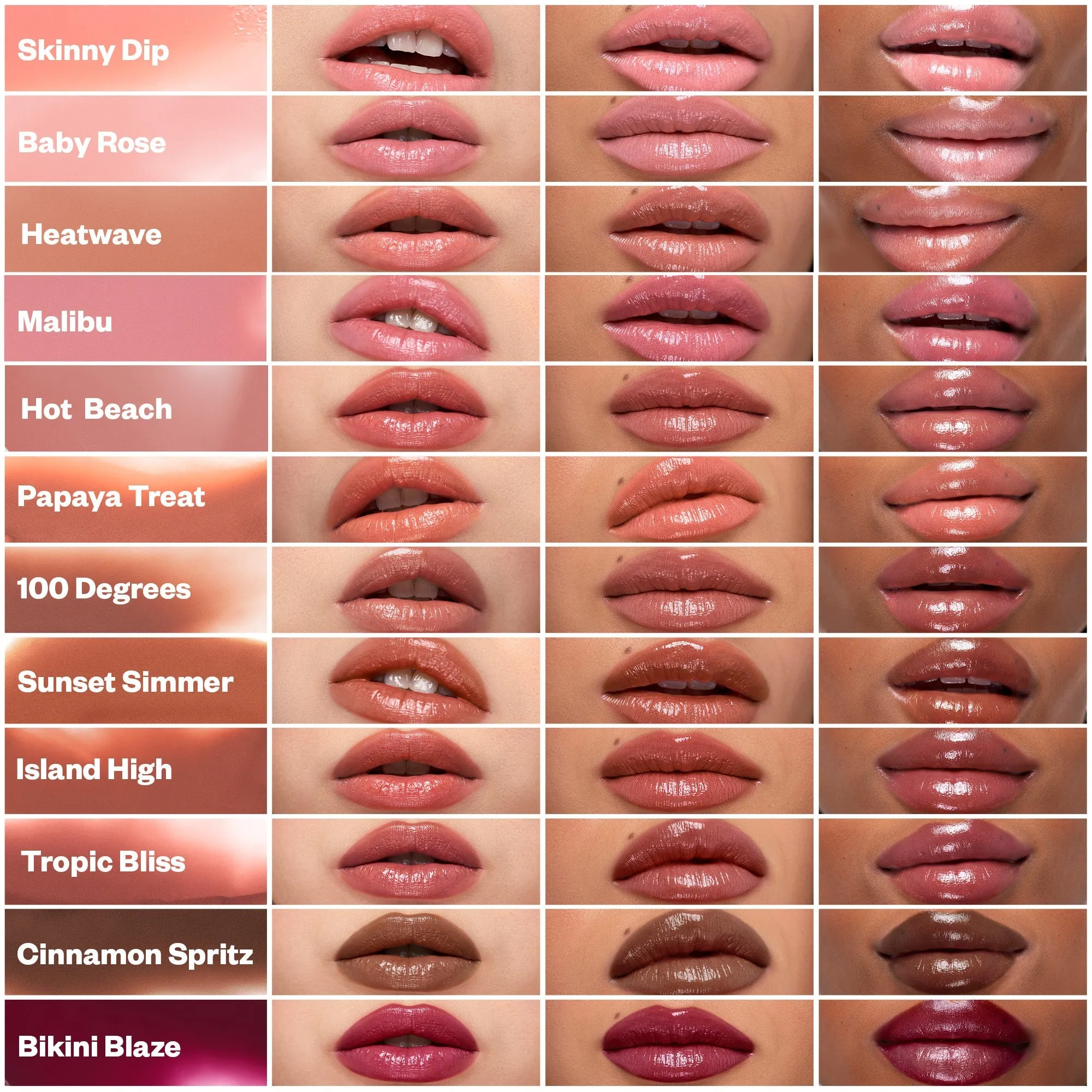 Wet Stick Moisture Lip Shine